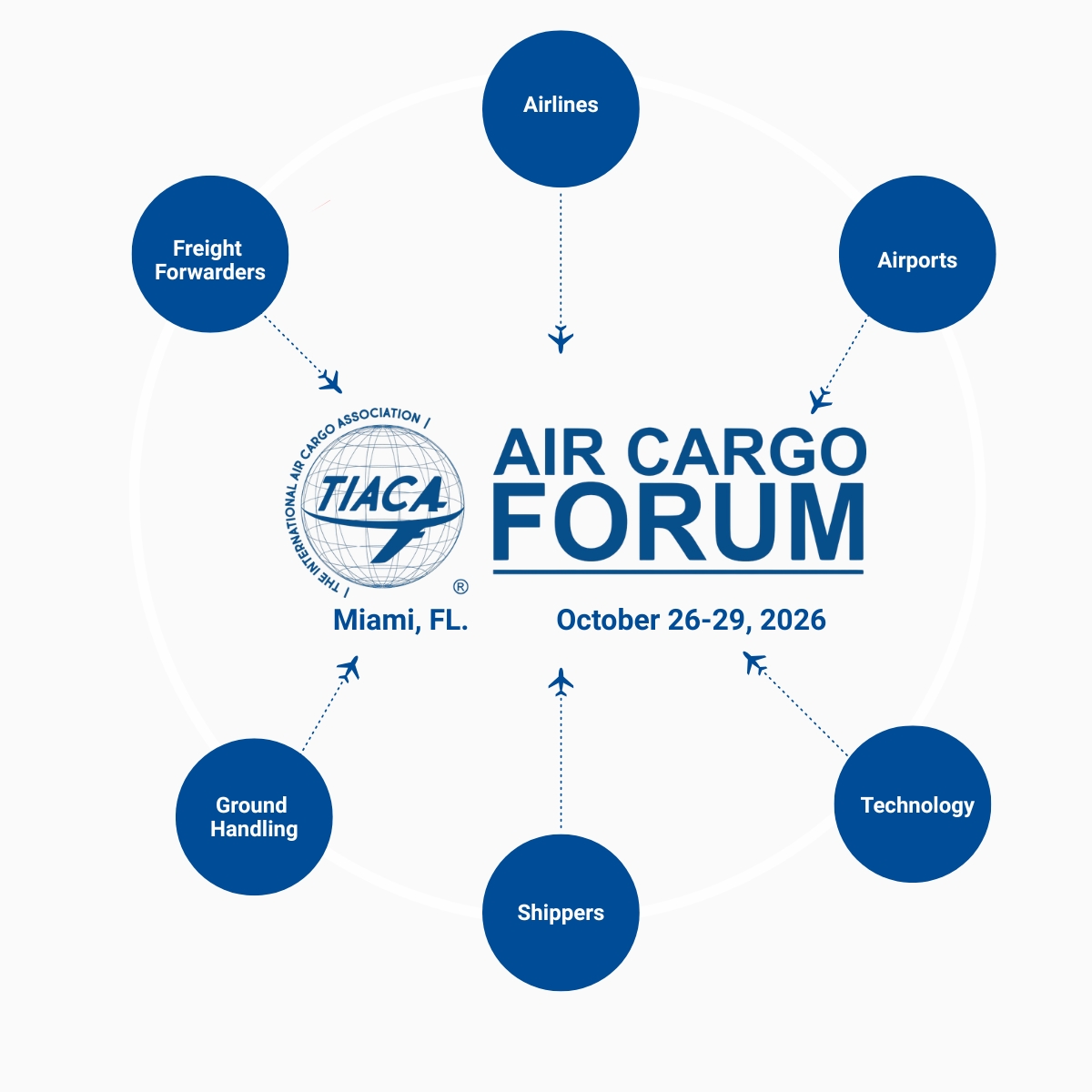 Global Air Cargo Industry Prepares for Air Cargo Forum’26
